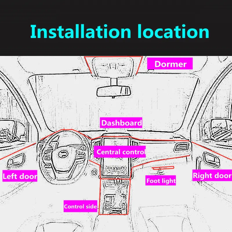 Car Interior Decorative Lamps Strips - Products By Jax