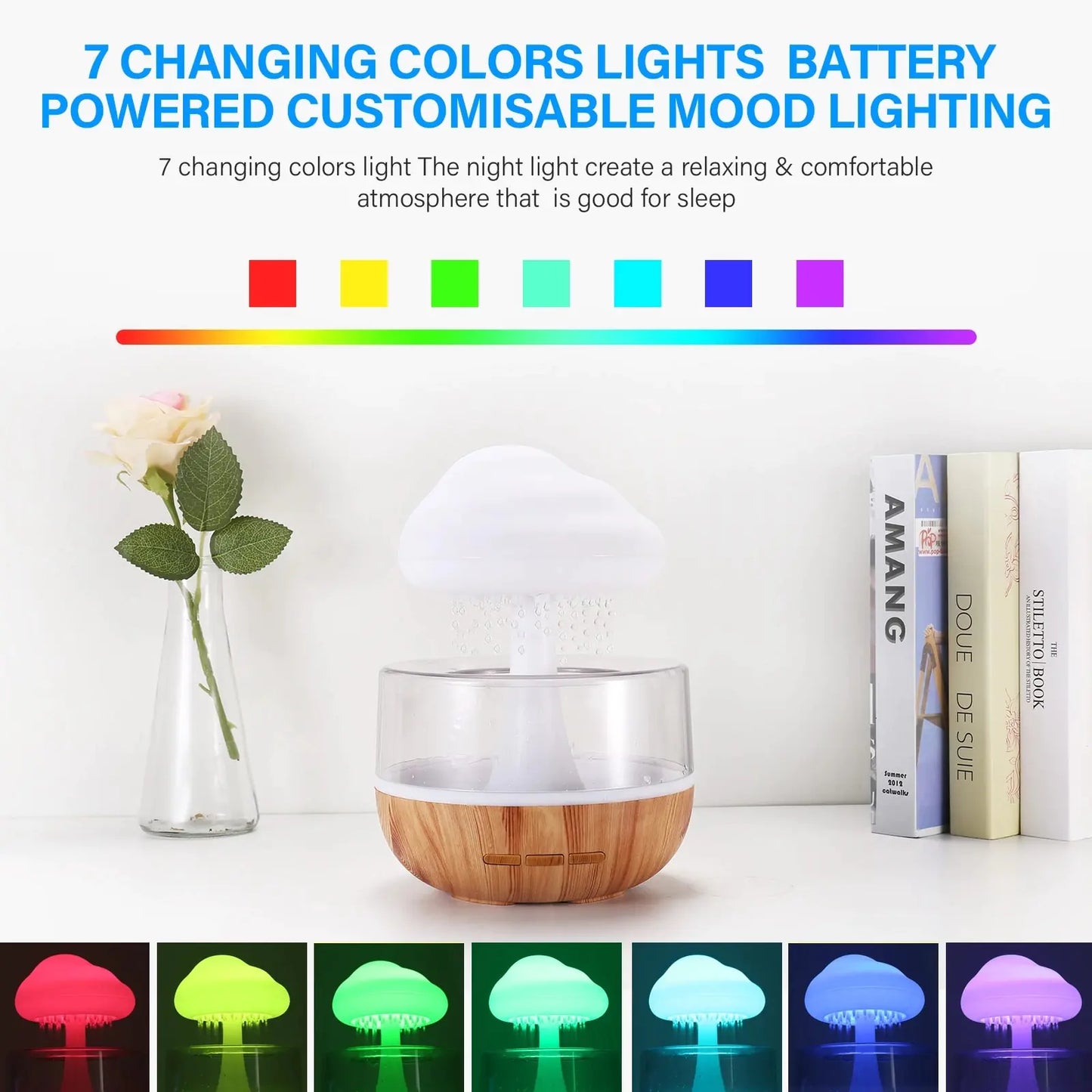 Rain Cloud Humidifier - Products By Jax